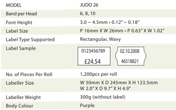 SATO JUDO 26 TWO LINES LABELLER - 10 DIGITS TOP AND BOTTOM - Image 9